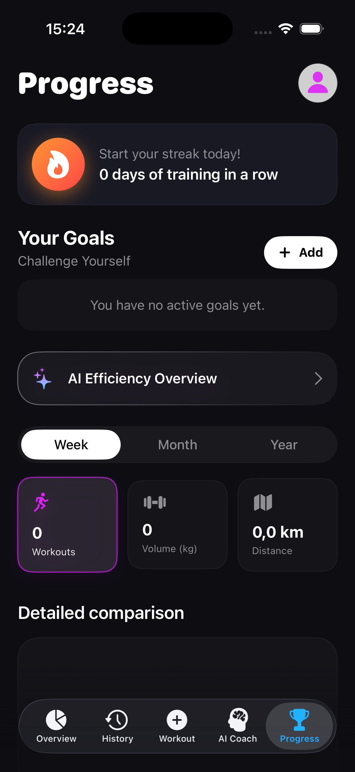 AI Weekly Brief